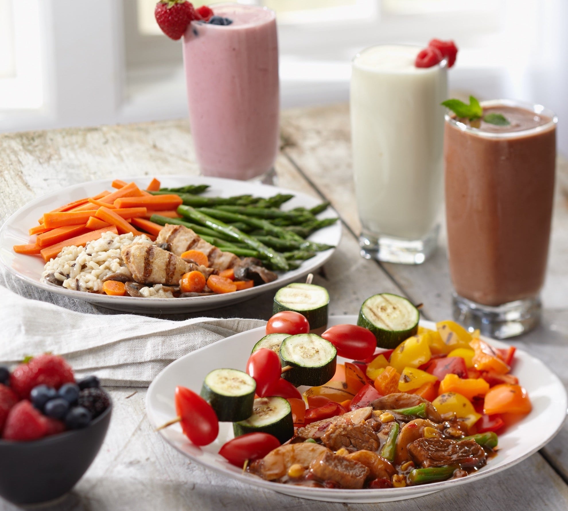 Your 3+2+5 Diet Plan Explained