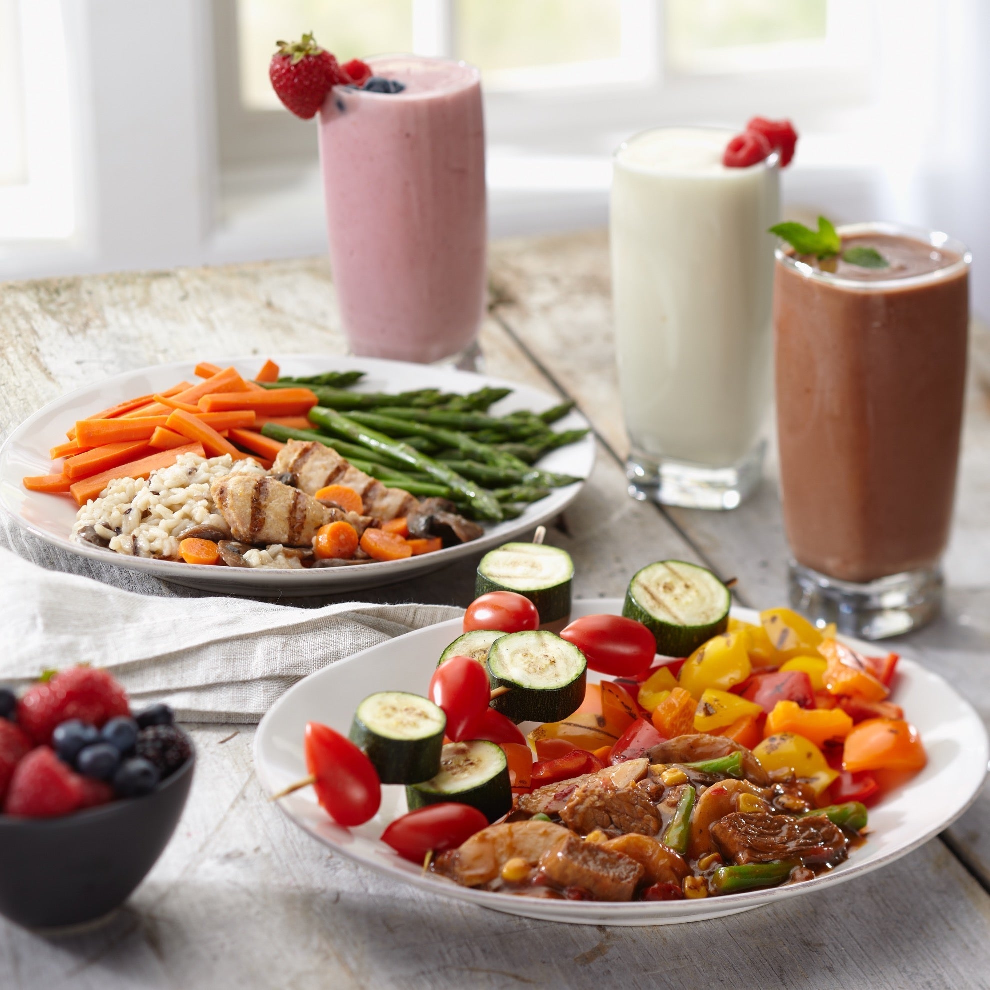 Your 3+2+5 Diet Plan Explained