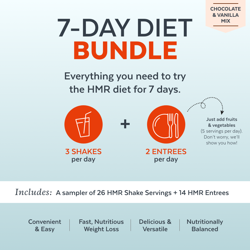 7-Day Diet Bundle: Vanilla/Chocolate Mix
