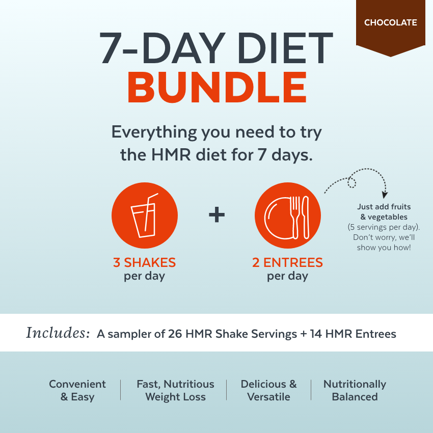 7-Day Diet Bundle: Chocolate