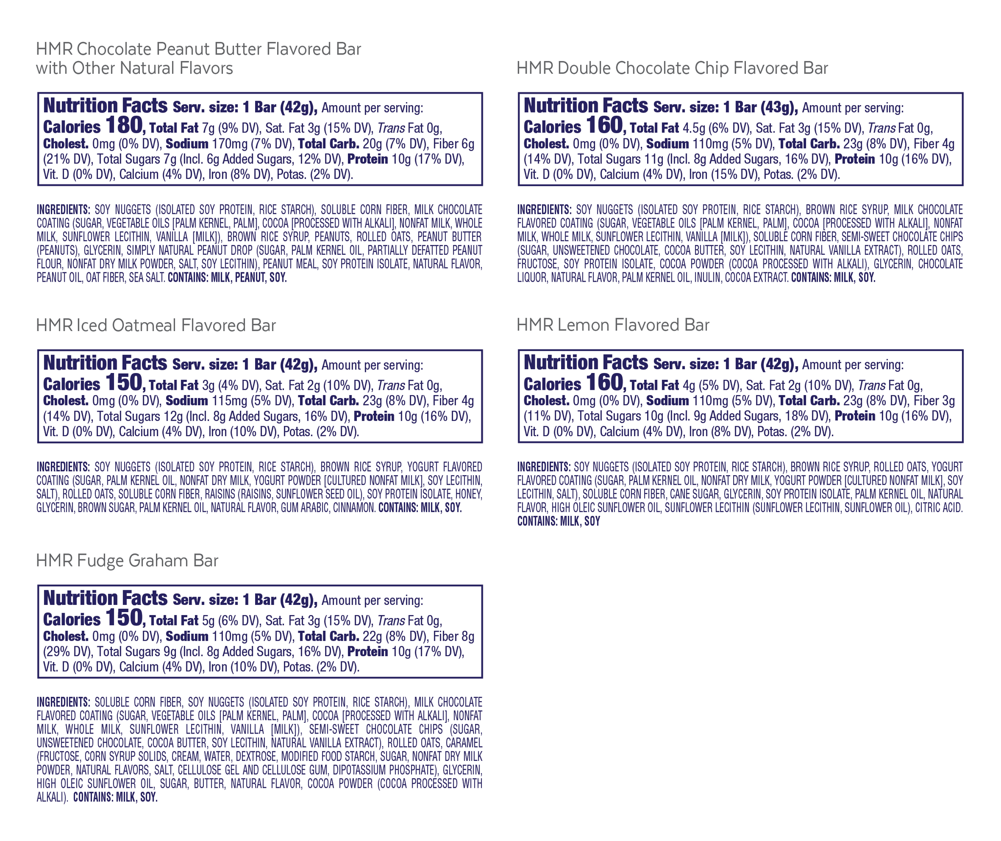 Ingredients Bar Sheet Example Bar Variety Pack – HMR