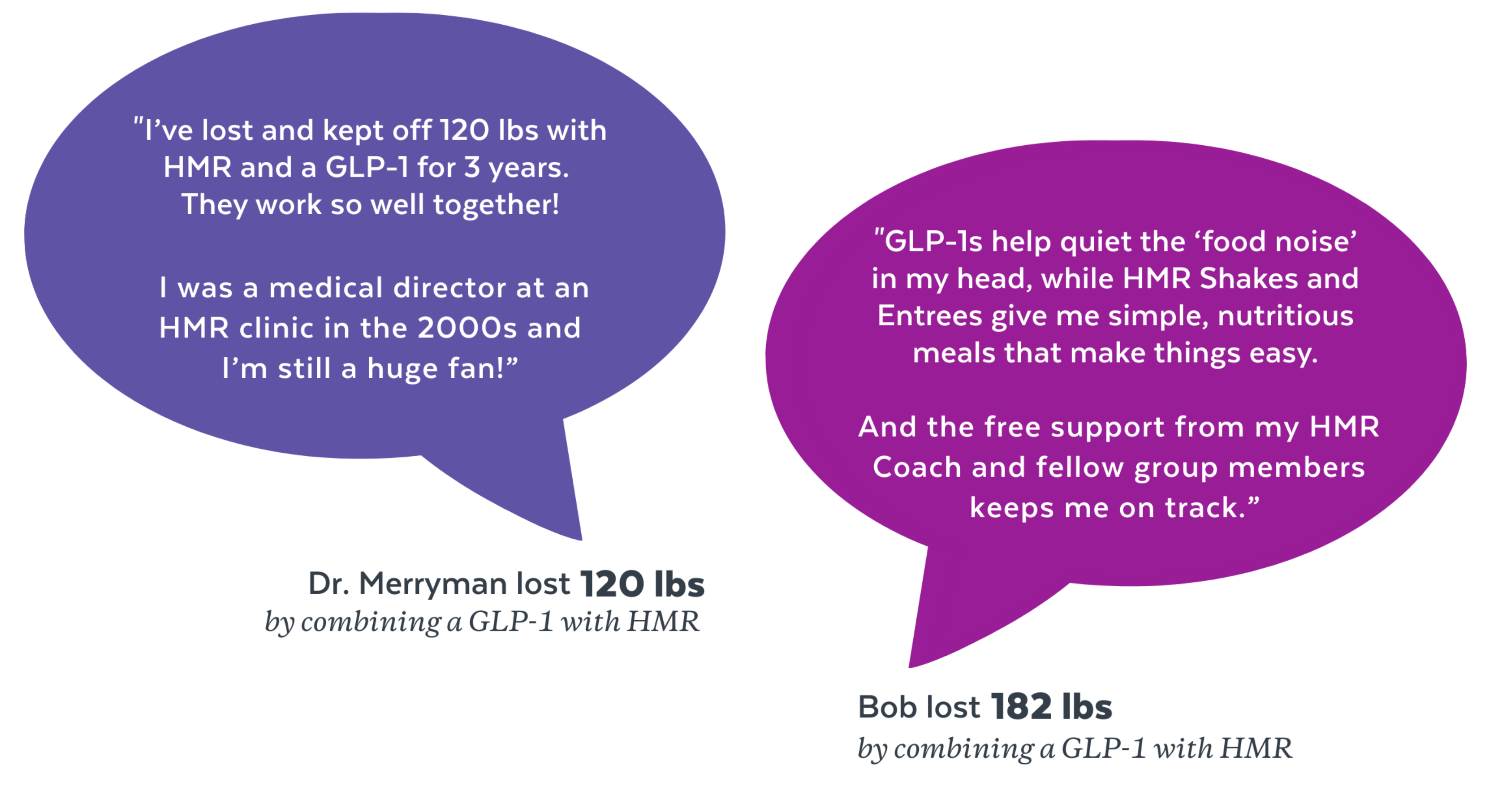 can you fast while on a glp 1 rx-support – HMR can you fast while on a glp 1 rx-support – HMR